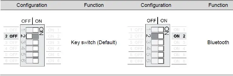 DELTA-AC-MAX-EU-Basic-Version-Electric-Vehicle-(EV)-Charger-17