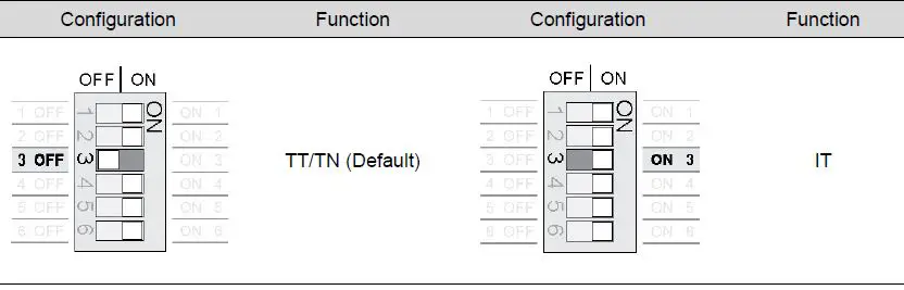 DELTA-AC-MAX-EU-Basic-Version-Electric-Vehicle-(EV)-Charger-18
