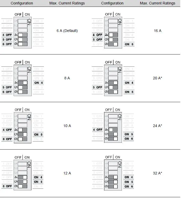 DELTA-AC-MAX-EU-Basic-Version-Electric-Vehicle-(EV)-Charger-19