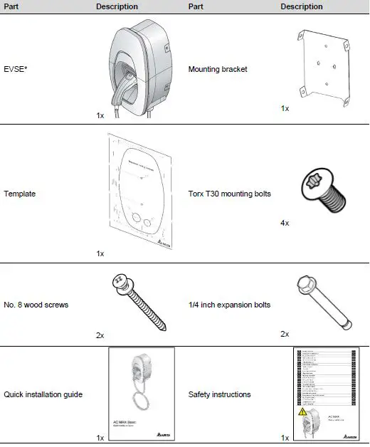 DELTA-AC-MAX-EU-Basic-Version-Electric-Vehicle-(EV)-Charger-2