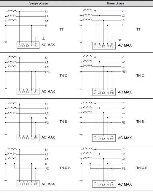 DELTA-AC-MAX-EU-Basic-Version-Electric-Vehicle-(EV)-Charger-23