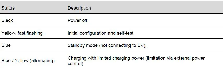 DELTA-AC-MAX-EU-Basic-Version-Electric-Vehicle-(EV)-Charger-37