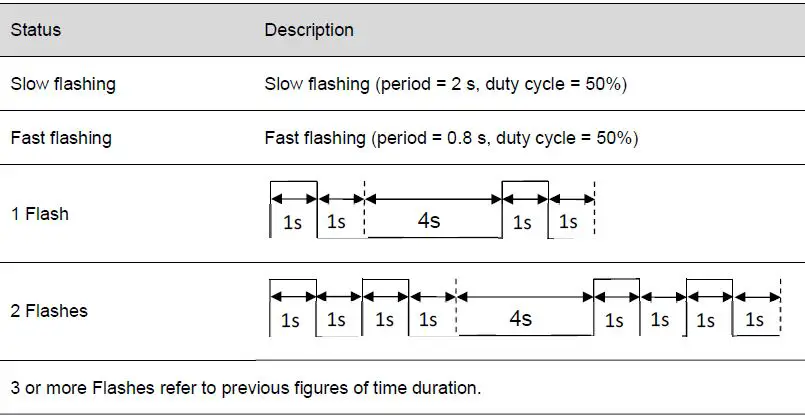 DELTA-AC-MAX-EU-Basic-Version-Electric-Vehicle-(EV)-Charger-40