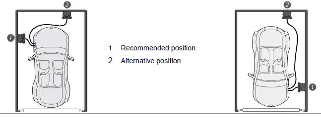 DELTA-AC-MAX-EU-Basic-Version-Electric-Vehicle-(EV)-Charger-7
