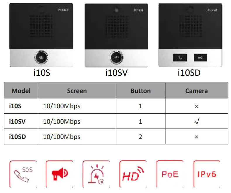 Fanvil-i10S-Standard-SIP-Mini-HD-Audio-Intercom-FIG-1