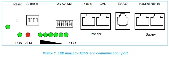 Azoteq-AZBAT48100C-Lithium-Iron-Phosphate-Battery-FIG-3