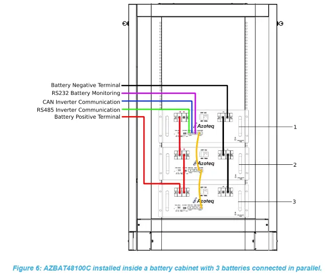 Azoteq-AZBAT48100C-Lithium-Iron-Phosphate-Battery-FIG-6
