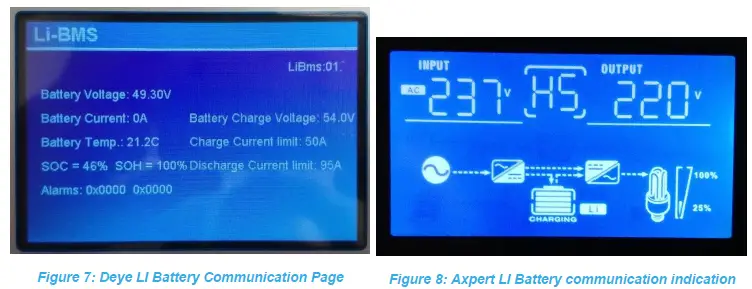 Azoteq-AZBAT48100C-Lithium-Iron-Phosphate-Battery-FIG-7