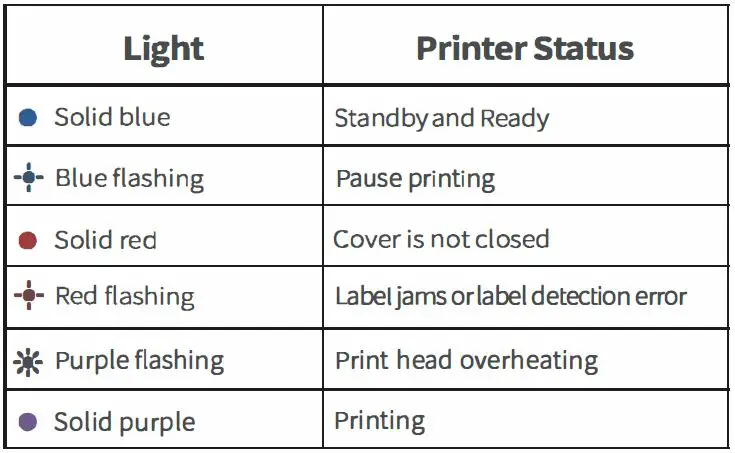AIMO-6XL-Label-Printer-01