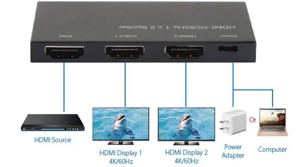 SECOMP 14.01.3556 Ultra Slim 2 Way HDMI Splitter 1