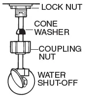 American Standard ASD10238 Studio S Studio Estate and Cadet 3 Concealed Trapway 2-Piece Toilets 17