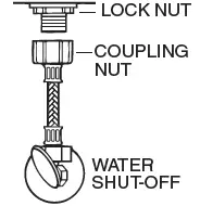 American Standard ASD10238 Studio S Studio Estate and Cadet 3 Concealed Trapway 2-Piece Toilets 20