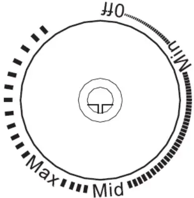 Temperature control knob