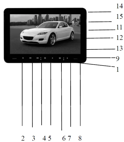 CARVISION Hang TFT LCD Monitor with Multi Media 2