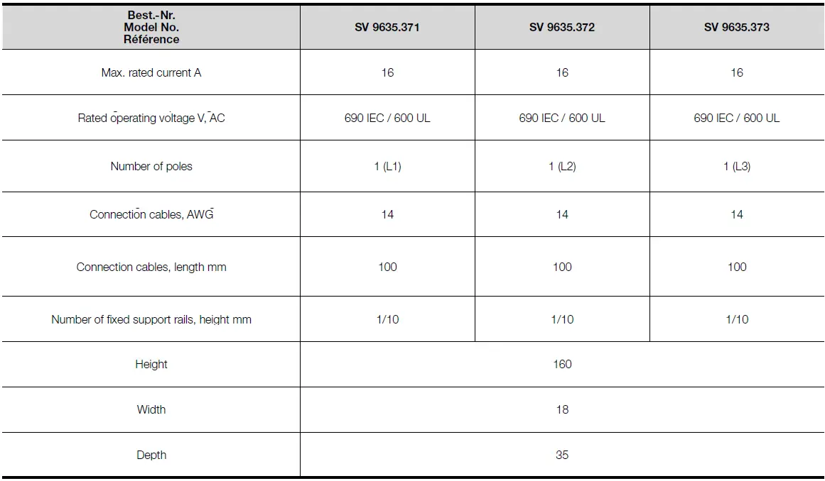 RITTAL-SV-9635.371-RiLine-Compact-Component-Adaptor-FIG-1