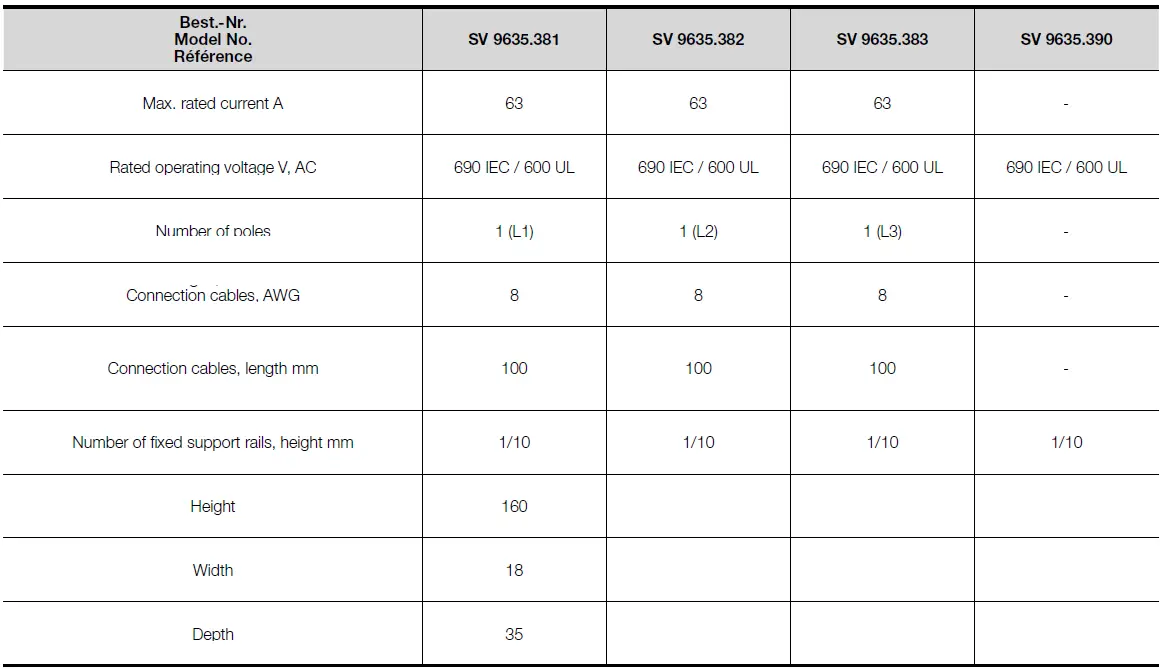 RITTAL-SV-9635.371-RiLine-Compact-Component-Adaptor-FIG-2
