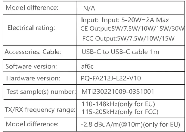 Blackview-W2-Wireless-Charger-FIG-3