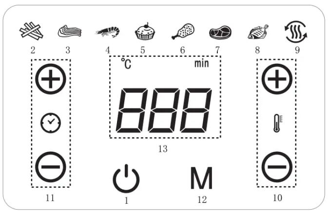 anko AF5002 Air Fryer - PANEL AND DISPLAY