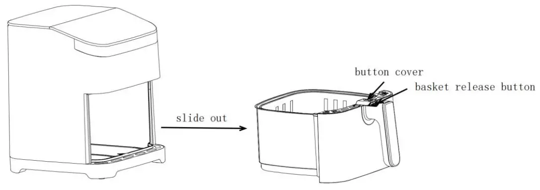 anko AF5002 Air Fryer - using the product
