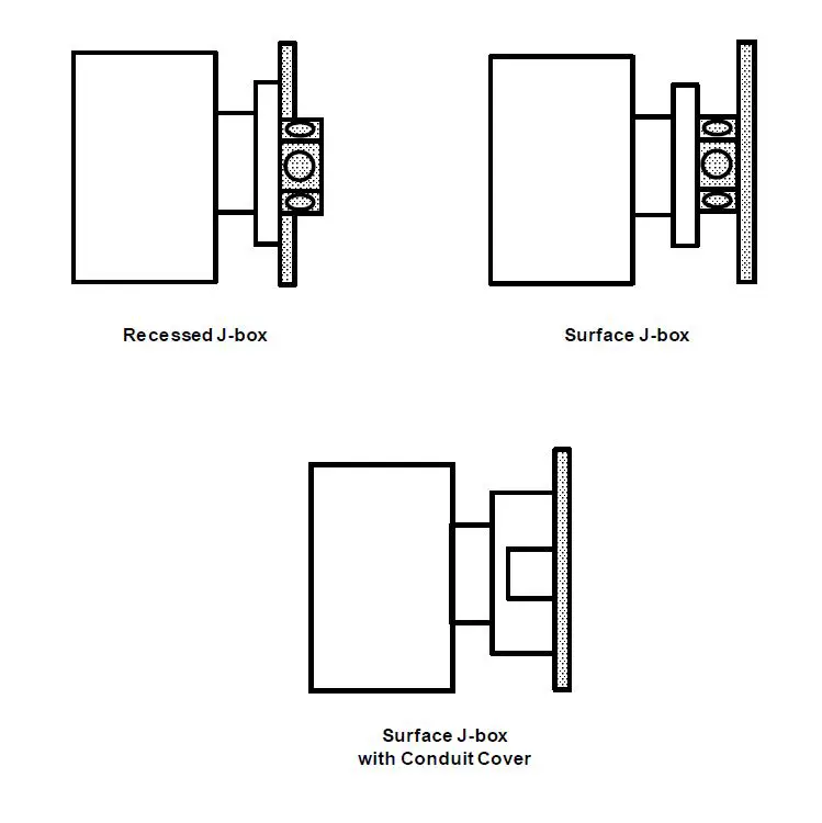 AcuityBrand-EVO-ICO-Cylinder-Wall-Mount-Fixtures-User-Manual-fig-4