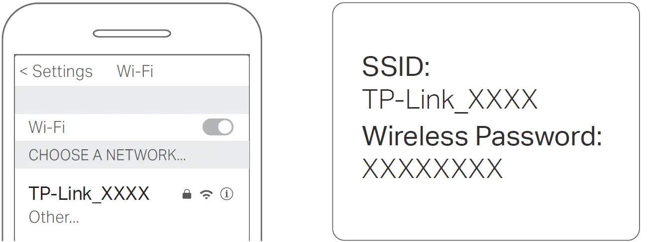 Connect to the Internet 1