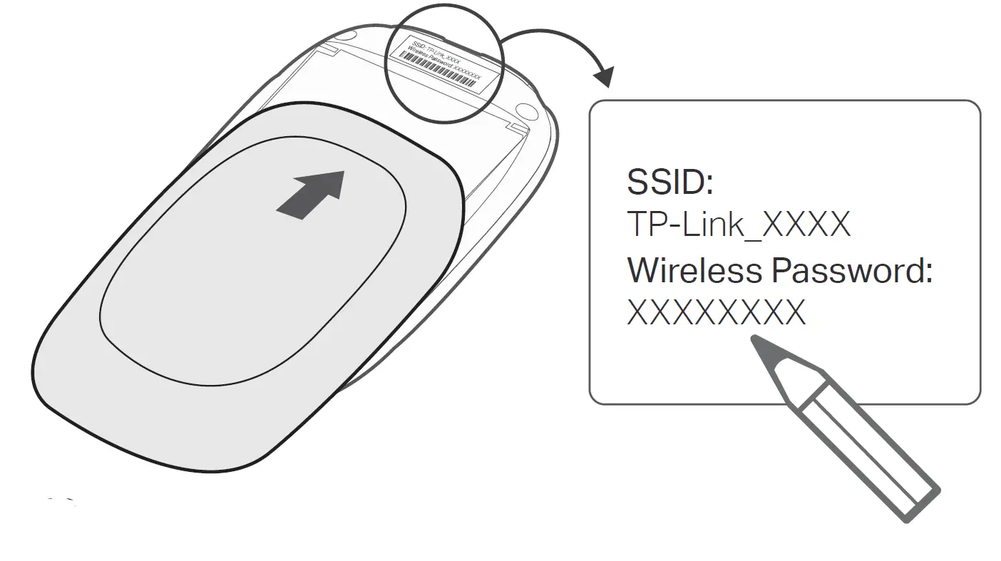 Install the SIM Card and Battery 1