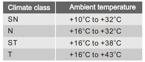 HADEN HR82W 48cm Under Counter Fridge with 3 Star Ice Box - CALSS