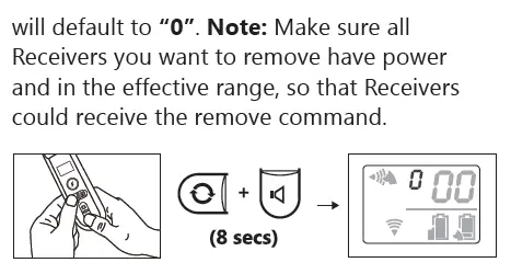 Removing all Matched Receivers
