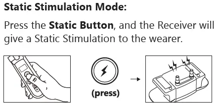 Static Stimulation Mode:
