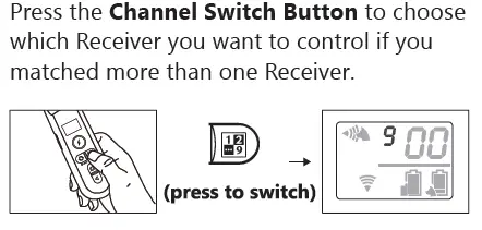 Switching Channel: