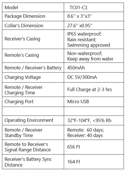 XII. Product Specification