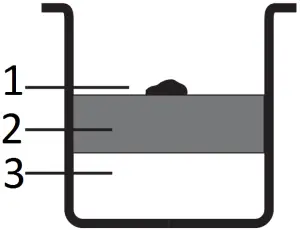 Cuisinart CBK-110 - MEASUREMENT