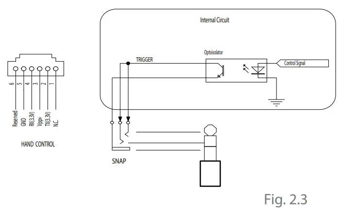 Sky-Watcher VIRTUOSO GTi Tabletop Maksutov Telescope - Pinout