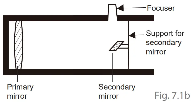 Sky-Watcher VIRTUOSO GTi Tabletop Maksutov Telescope - Proper2