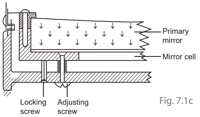 Sky-Watcher VIRTUOSO GTi Tabletop Maksutov Telescope - Proper3