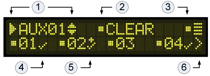 JOHNSON SYSTEM PRLC-4 Presidor Room Linker Combiner - LINK TABLE EDIT SCREEN