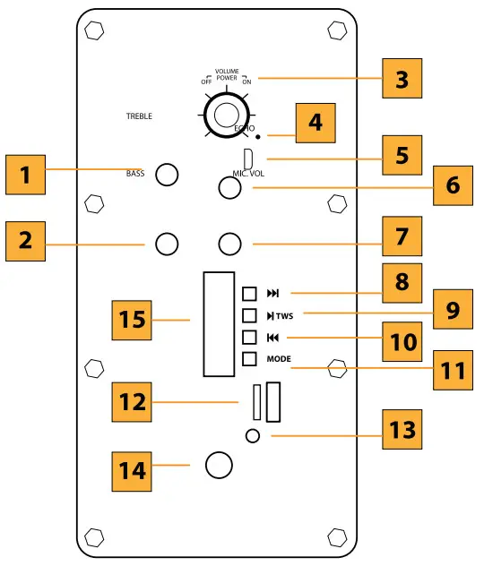 QFX Portable Speaker BTS-800TWS - FIGURE 1
