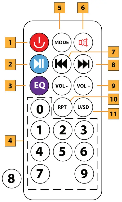 QFX Portable Speaker BTS-800TWS - FIGURE 2