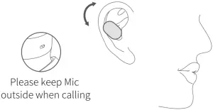 Wearing Instructions