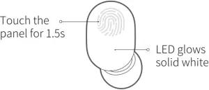 Power ON Instructions