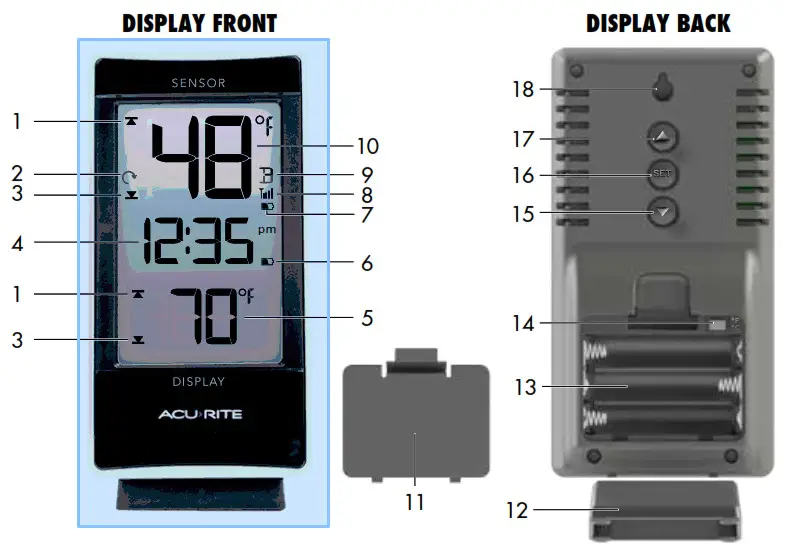 a clock that is on display