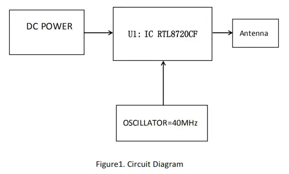 GREE GRJWB04 J WiFi Module- Circuit Diagram
