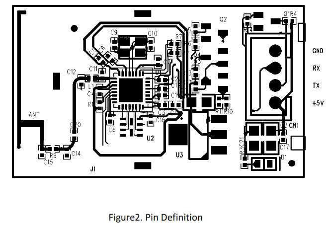 GREE GRJWB04 J WiFi Module
