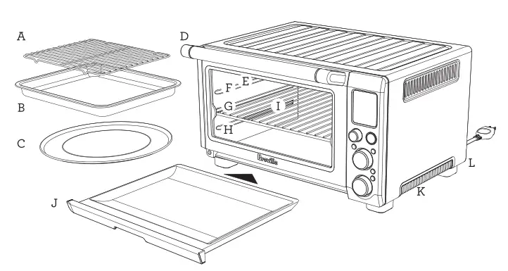Breville The Smart Oven Pro BOV850 Convection Oven - Components List 1