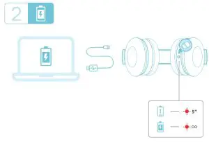 BIGGERFIVE BH100 Wireless Headphone - 2