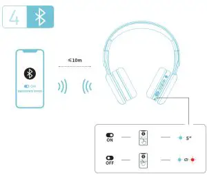 BIGGERFIVE BH100 Wireless Headphone - 4