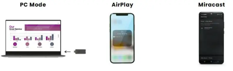 MARMITEK S2 Pro Wireless HDMI fig 8