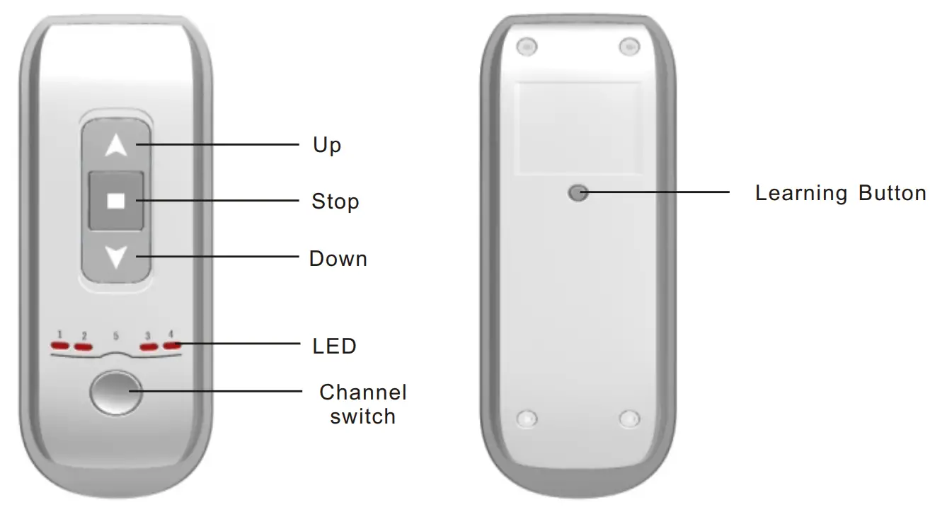 Usa Shutter Dba Maestroshield EL03 HH04 dba MaestroShield Transmitter - Product Appearance