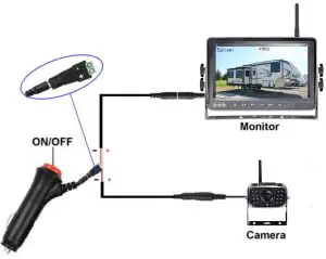 Shenzhen Longhui Electronics A9 Car Wireless Reversing Display -p ackage contents 2