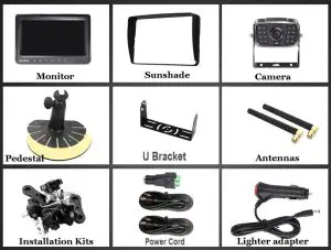 Shenzhen Longhui Electronics A9 Car Wireless Reversing Display -p ackage contents